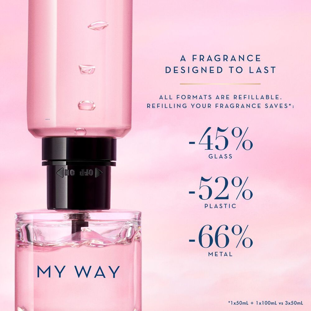 Perfume Price My Way Fragrance By Giorgio Armani My Way Eau De