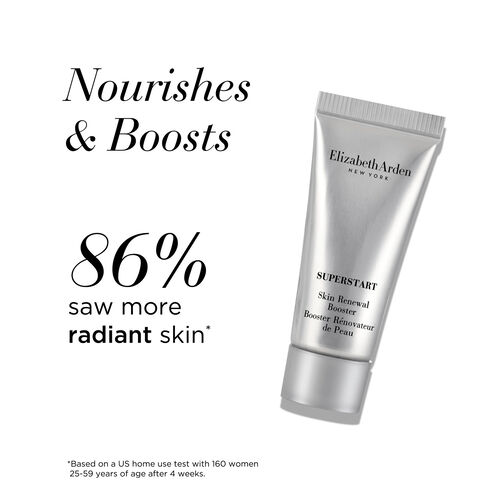 Elizabeth Arden Plumping Hydration Set