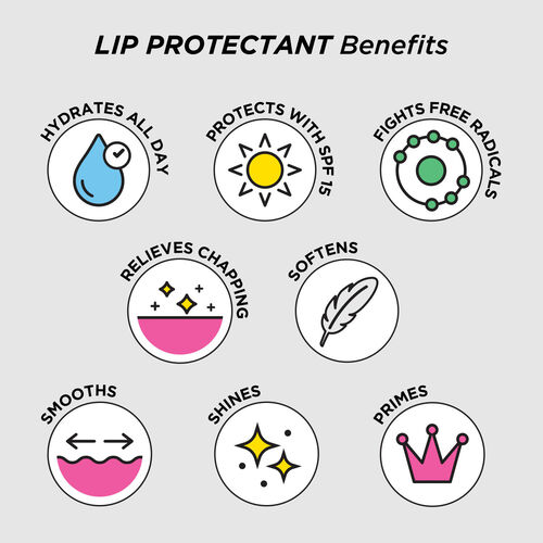 Elizabeth Arden Eight Hour Moisture Rituals Set