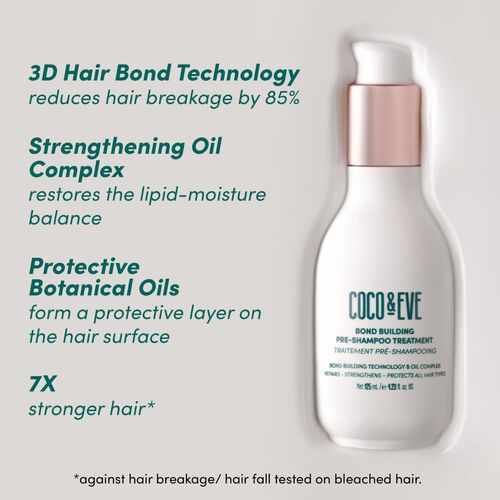 Coco & Eve Like a Virgin Bond Building Pre-Shampoo Treatment 125ml