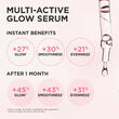 Clarins Multi-Active Serum 30ml