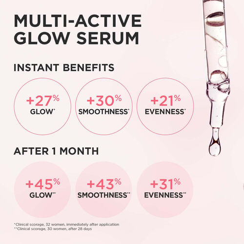 Clarins Multi-Active Serum 30ml