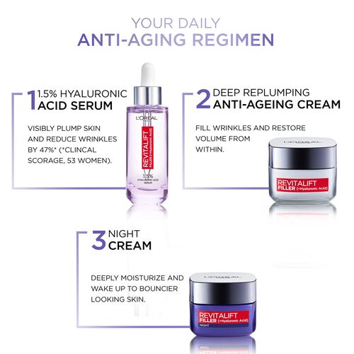 L'Oreal Paris Revitalift Filler Routine Set