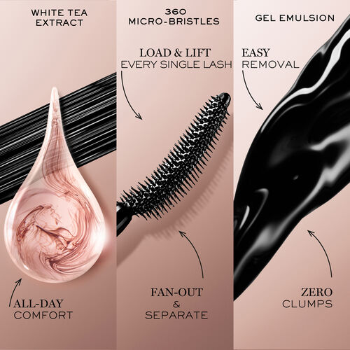Lancome Lash Idôle Mascara