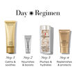 Elizabeth Arden Plumping Hydration Set