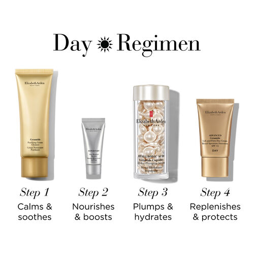 Elizabeth Arden Plumping Hydration Set