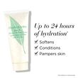 Elizabeth Arden Green Tea & Honey Drops Body Cream Set 200ml