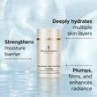 Elizabeth Arden Hyaluronic Acid + Peptides Ceramide Hydra-Plumping Water Cream 50ml