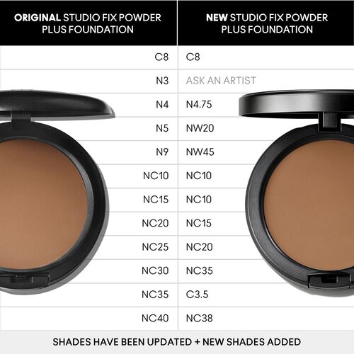 MAC Studio Fix Powder Plus Foundation NC10