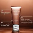 Gatineau Golden Glow Body 75ml