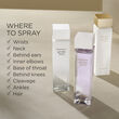 Elizabeth Arden White Tea Eau de Toilette 100ml