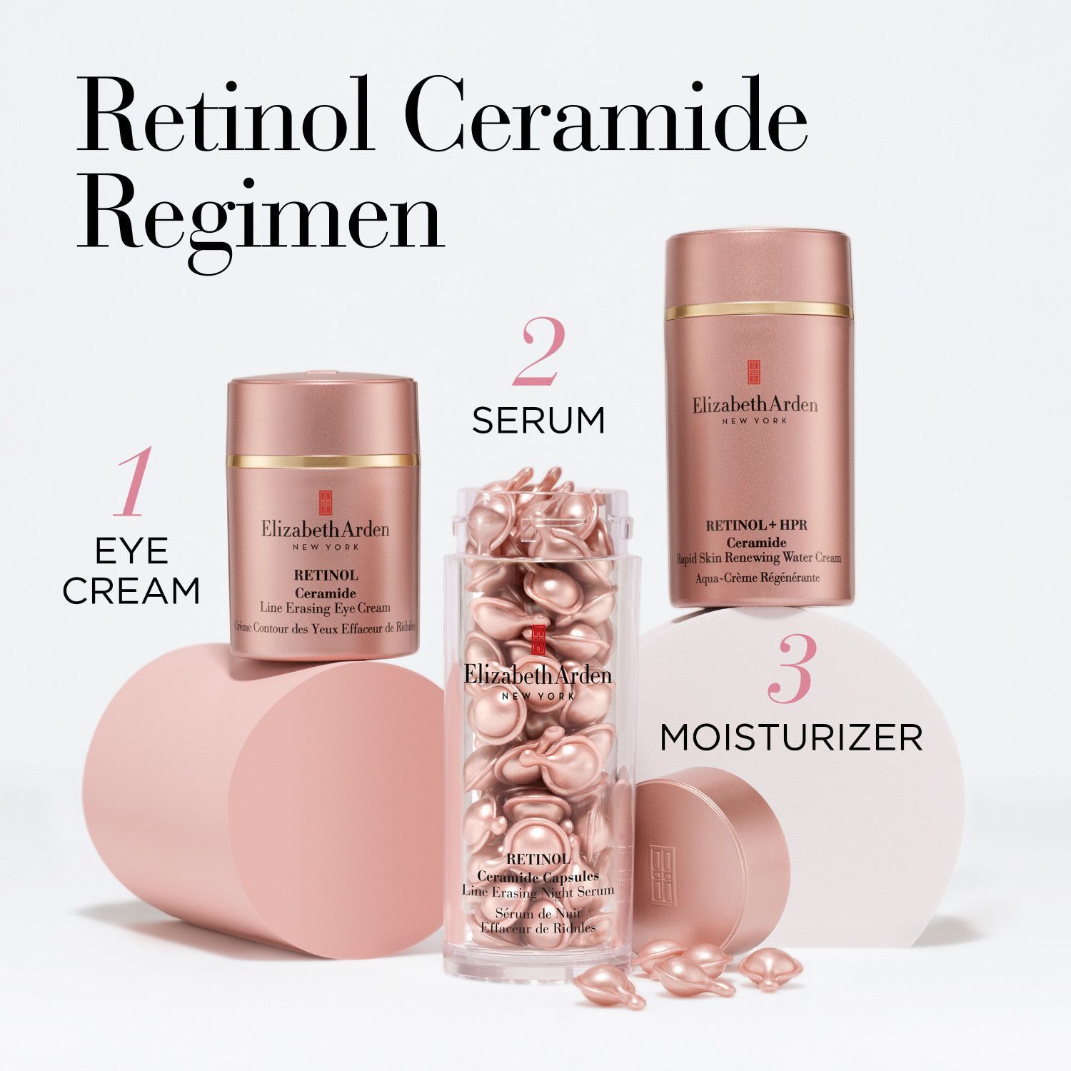 Retinol + HPR Ceramide Rapid Skin Renewing Water Cream 50ml