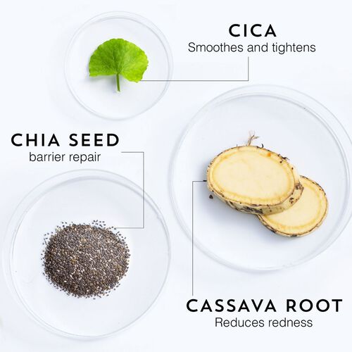 BeautyPro Cica + Niacinamide Blemish Control Sheet Mask