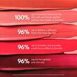 Kylie Lip & Cheek Blush Tint 351 All Things Pink