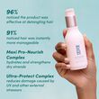 Coco & Eve Like a Virgin Leave-In Conditioner 150ml