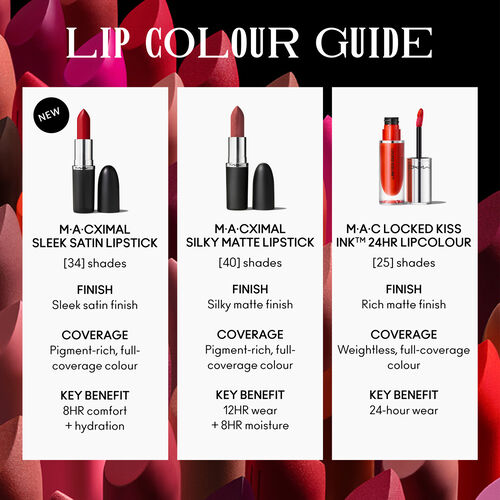 MAC Macximal Satin Lipstick Blankety