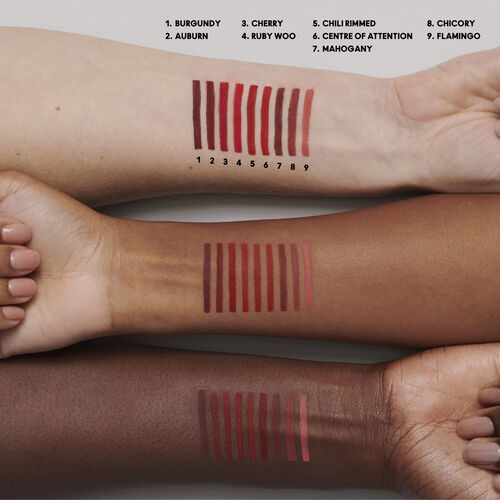 MAC Lip Pencil Chili Rimmed