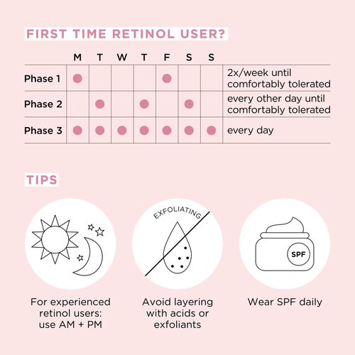 Elizabeth Arden Retinol + HPR Ceramide Skin Renewing Serum Capsules 60 Capsules