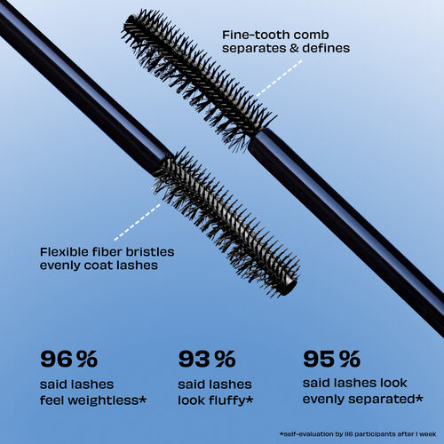 Benefit Badgal Bounce Voluminizing Mascara 8.5g