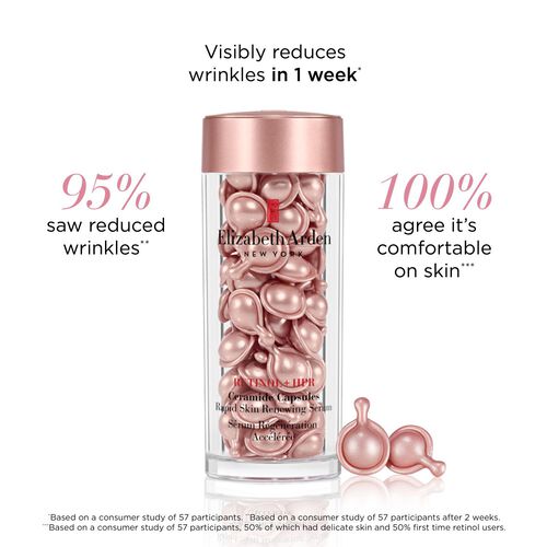 Elizabeth Arden Retinol + HPR Ceramide Skin Renewing Serum Capsules 60 Capsules