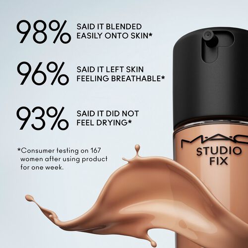 MAC Studio Fix Fluid SPF 15 24hr Matte Foundation + Oil Control NC5