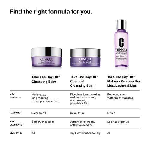 Clinique Take The Day Off Charcoal Cleansing Balm 125ml