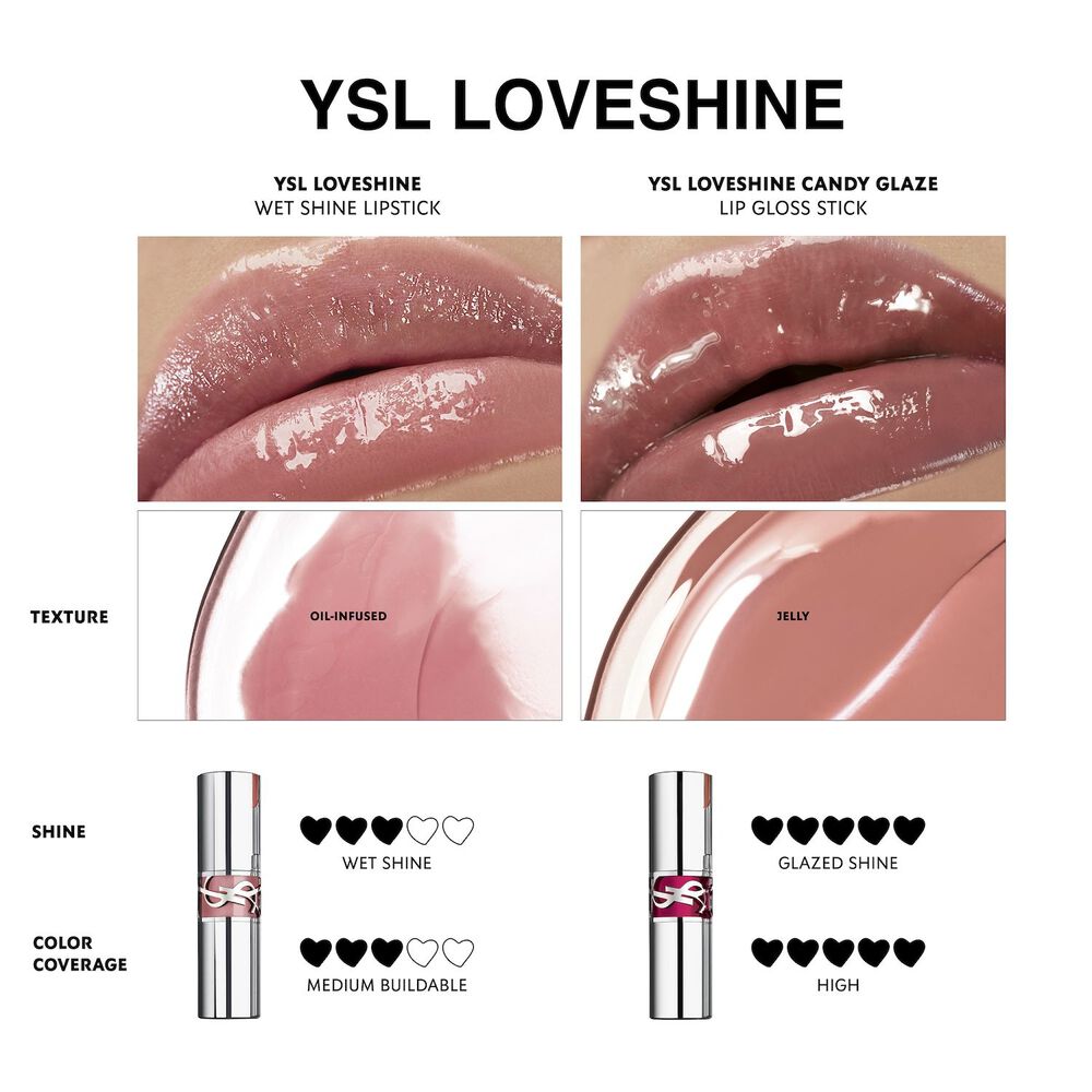 Loveshine Wet Shine Lipstick 80 Glowing Lava Airport Duty Free