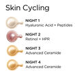 Elizabeth Arden Ceramide Capsule Travel Exclusive Trio Tin