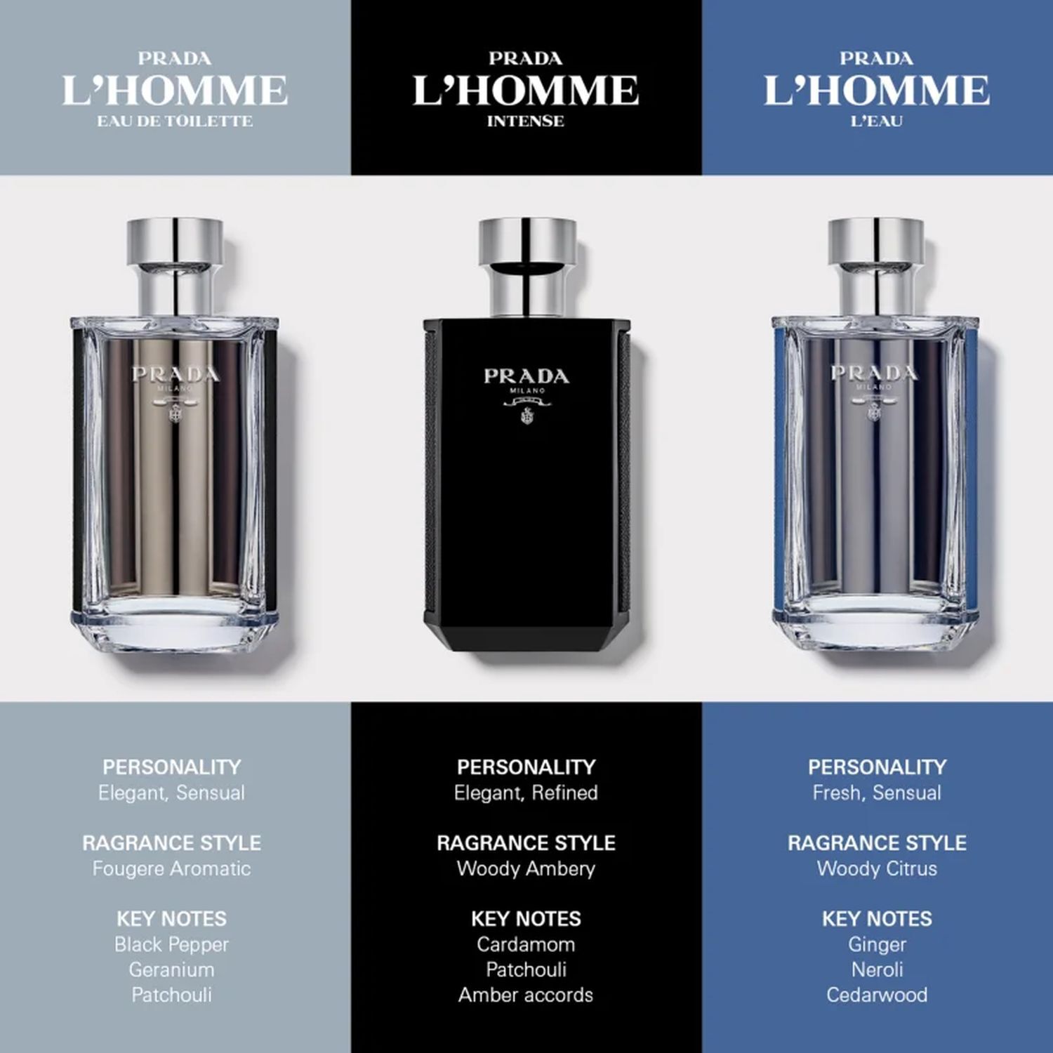La homme prada deals