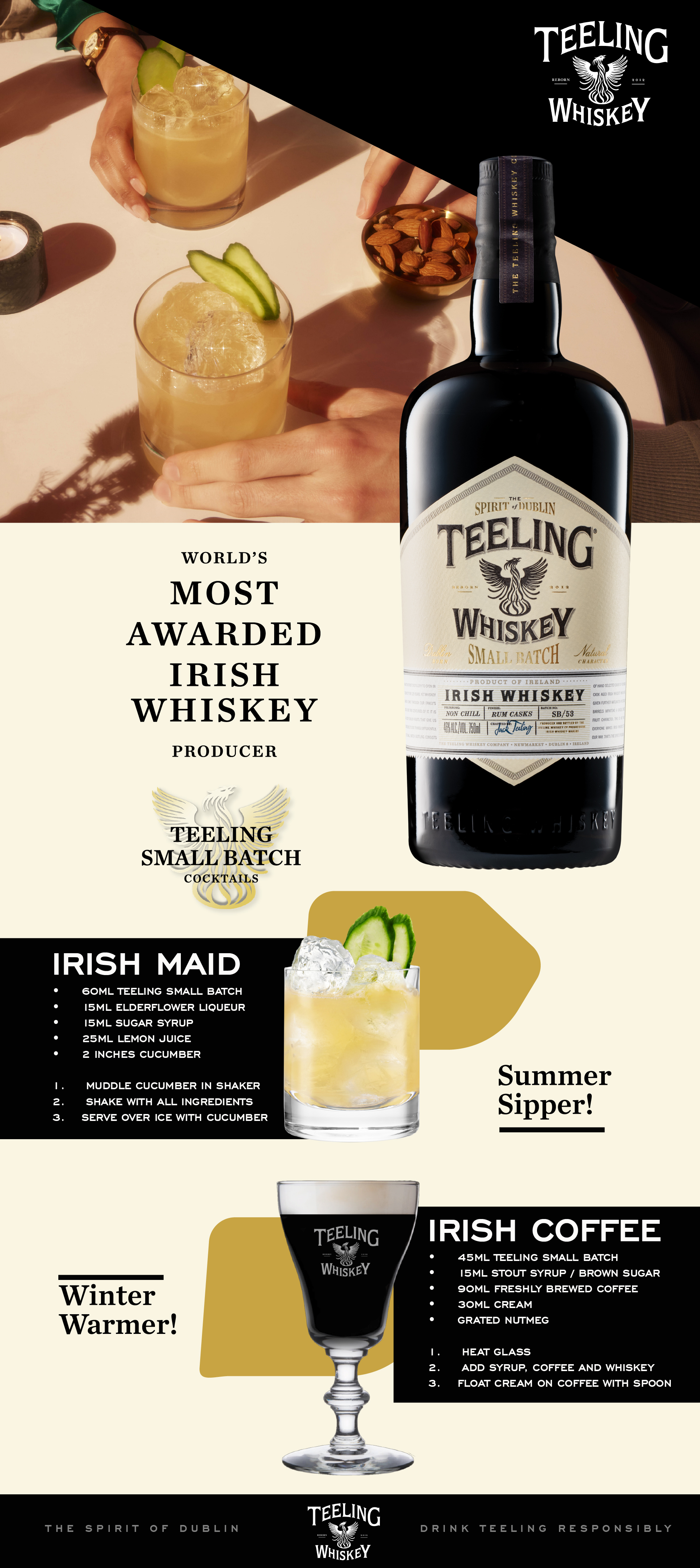 teeling