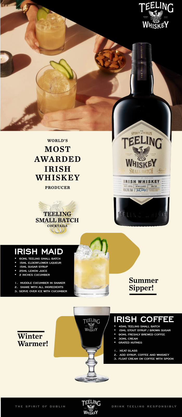 teeling